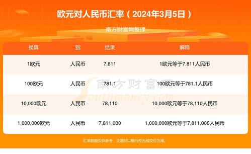 易欧数字货币官网首页下载app_易欧官网的网址是多少